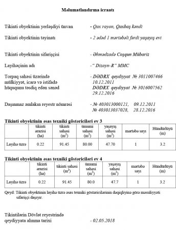 Əhmədzadələrin TALADIĞI QAX… – Musa Şəkilyev vəzifələri, pulları qohumları arasında paylaşdırır