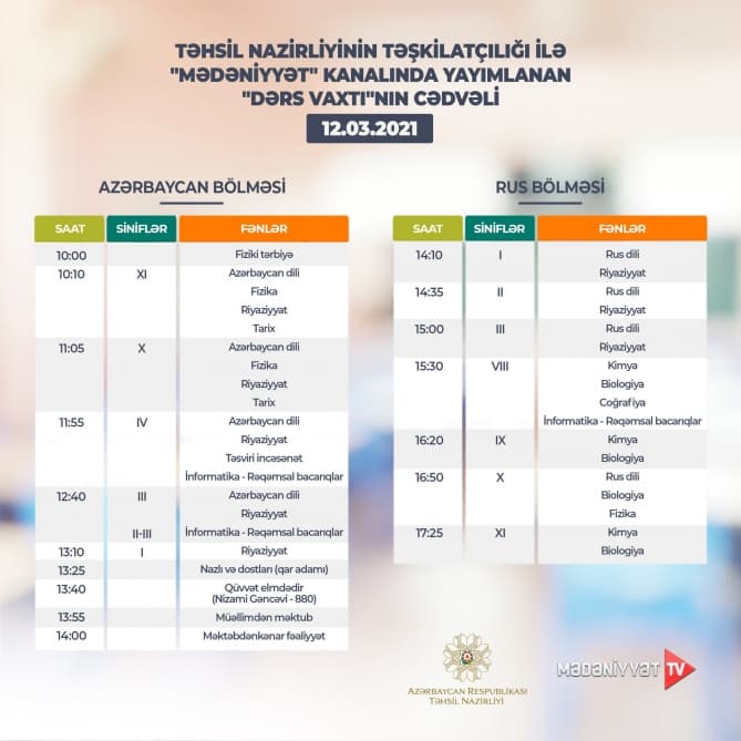 Teledərslərin martın 12-nə olan cədvəli