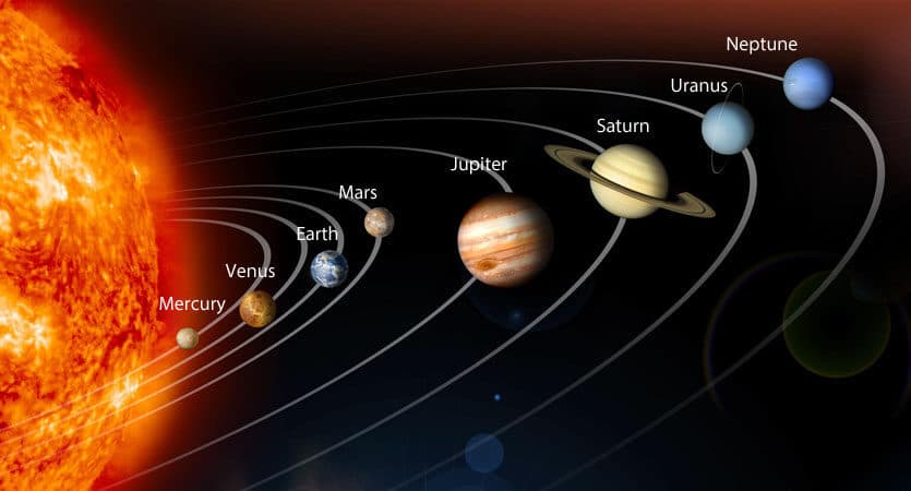 Sabah &quot;planetlərin paradı&quot;<span style="color:#ff0000"><b> BAŞLAYIR</b></span>