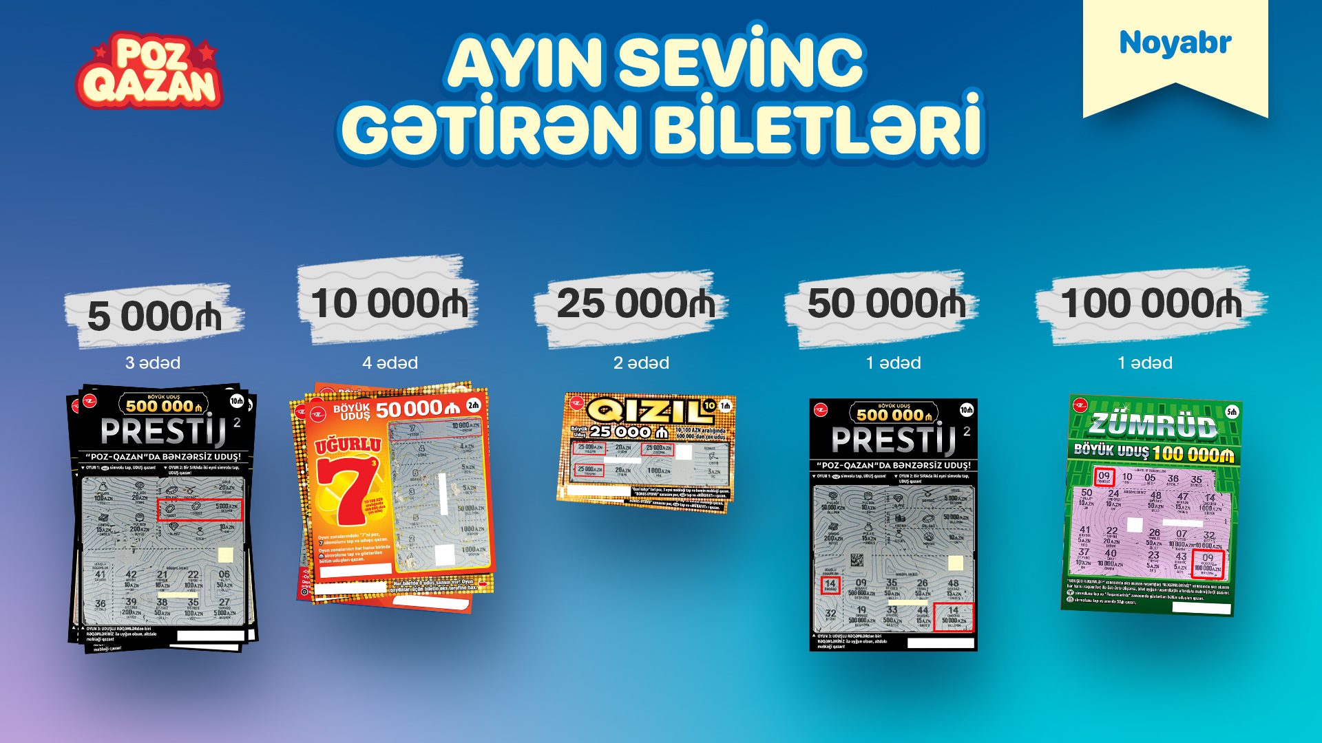 "Poz-Qazan"da noyabrda 11 böyük uduş qazanıldı - FOTO