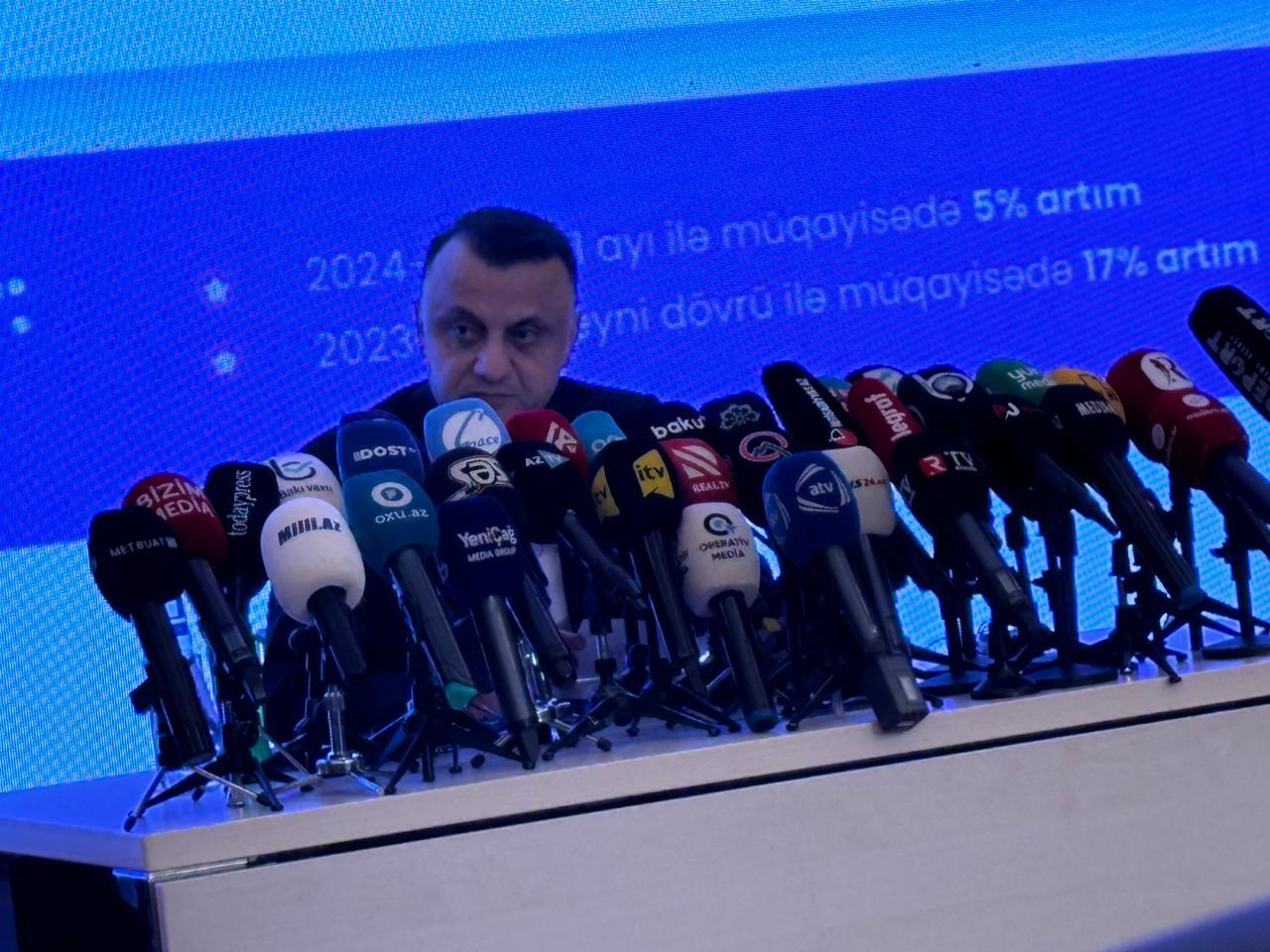 "Bu tibbi xidmətlərin sayında 17% artım müşahidə olunub"