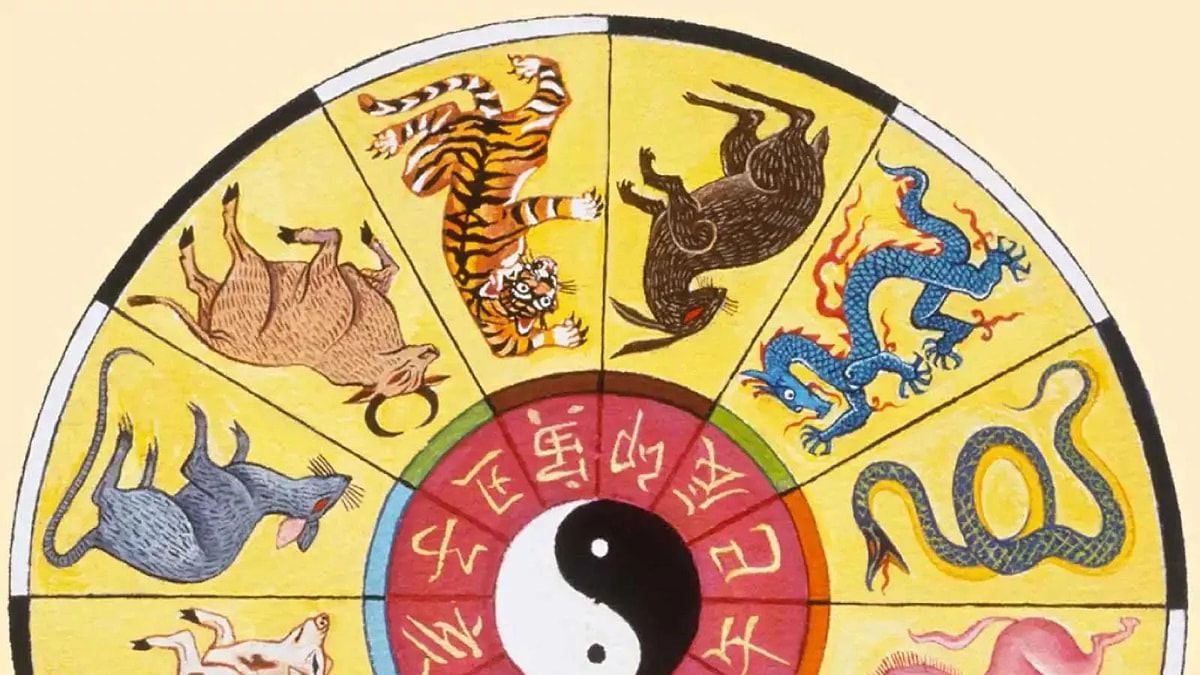 2026-cı ildə Bu Bürclər Ürəyinin Sahibini Tapacaq – Sevgi Proqnozu