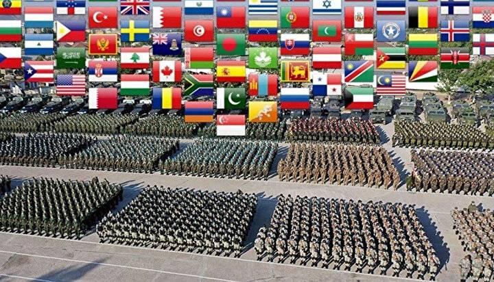 Bu il dünya ölkələrinin hərbi büdcəsi nə qədərdir? - ARAŞDIRMA