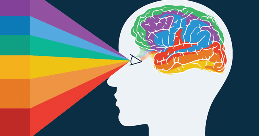 Rəng psixologiyası: Geyimləriniz nə deyir?