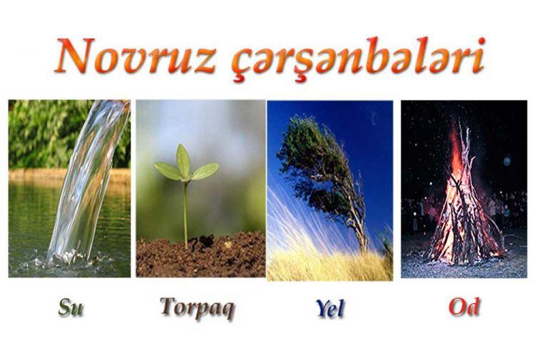 Novruz çərşənbələrinin qeyd olunma SƏBƏBLƏRİ