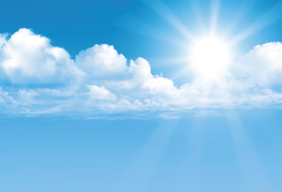 Bu günün hava proqnozu