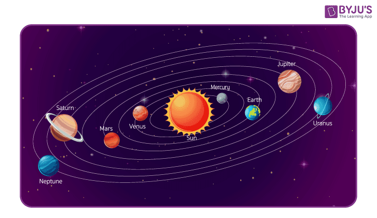 "Ulduz Müharibələri" real olur? – Yeni planetlər kəşf edildi