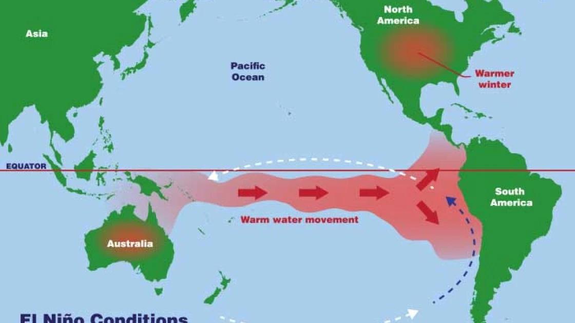 Dünya Meteorologiya Təşkilatından həyəcan təbili: İstilər pik həddə çatacaq