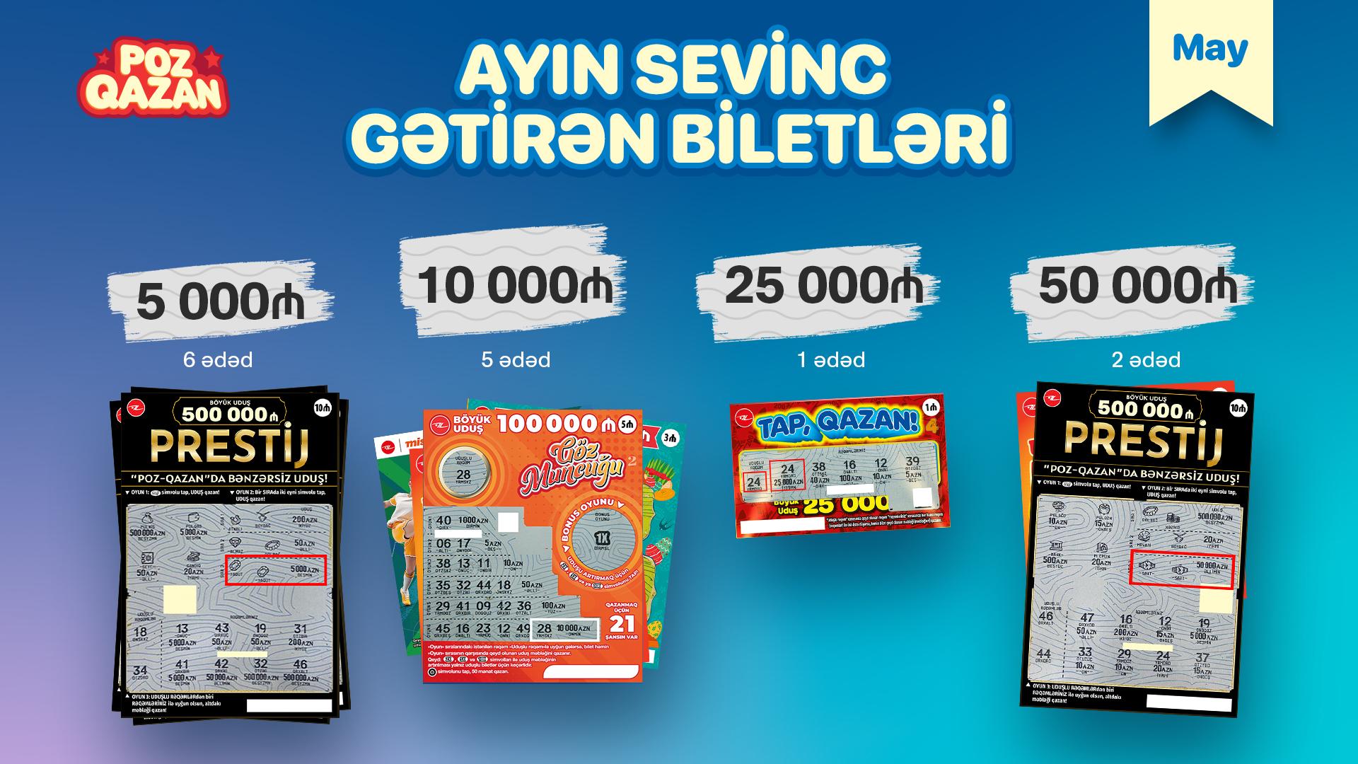 “Poz-Qazan” oyunlarında mayda 14 böyük uduş qazanıldı