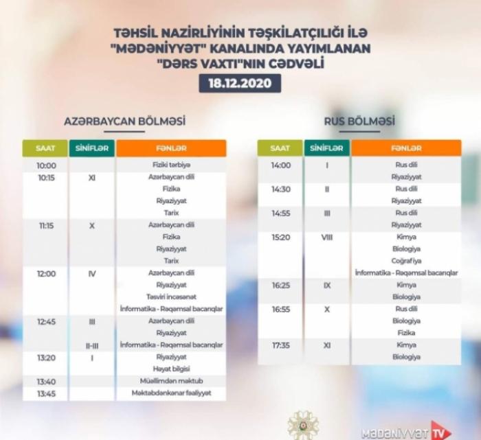 Teledərslərin dekabrın 18-nə olan cədvəli Teledərslərin dekabrın 18-nə olan cədvəli