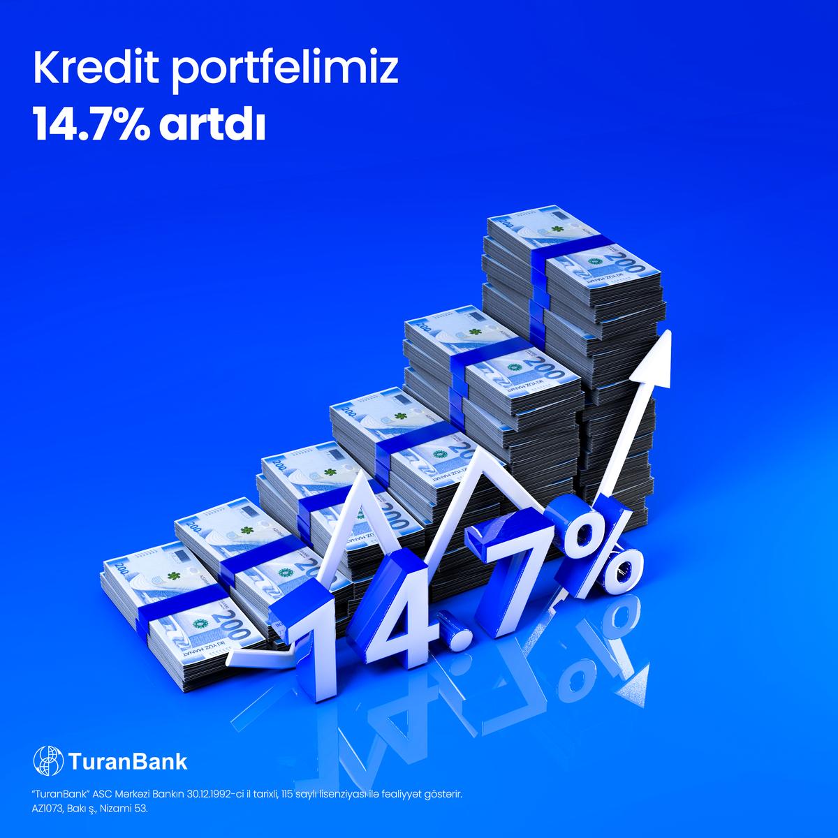 TuranBank 2023-cü ilin yekun nəticələrini ELAN ETDİ