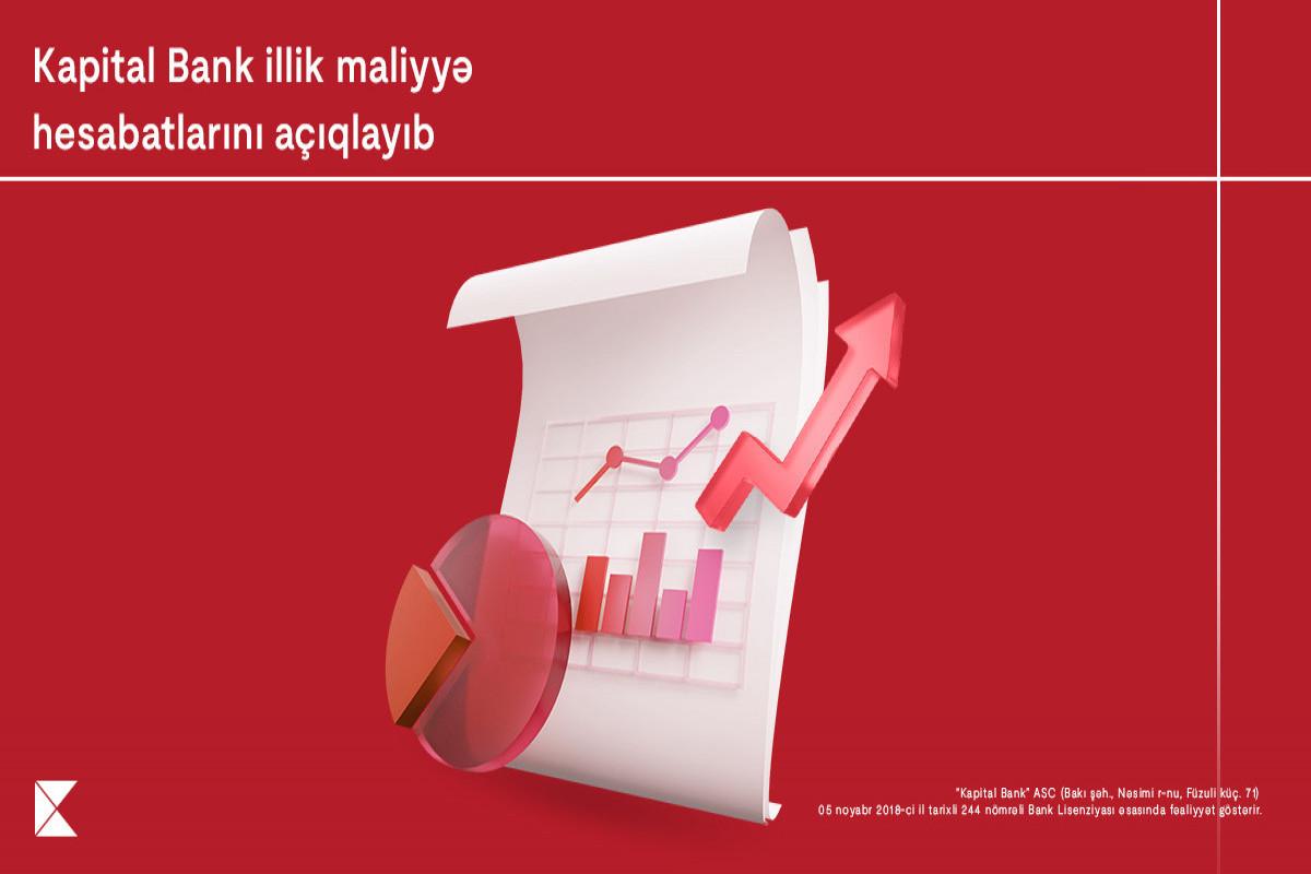 Kapital Bank 2023-cü ilin nəticələrini ELAN ETDİ