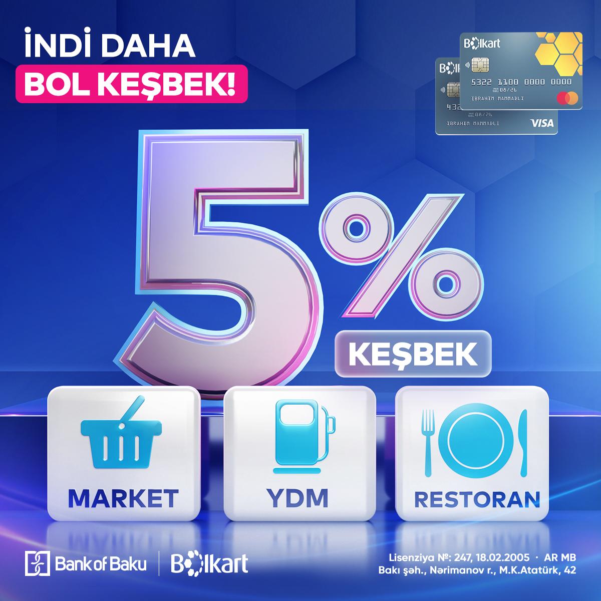 “Bank of Baku”dan bütün market, YDM və restoranlarda 5% KEŞBEK