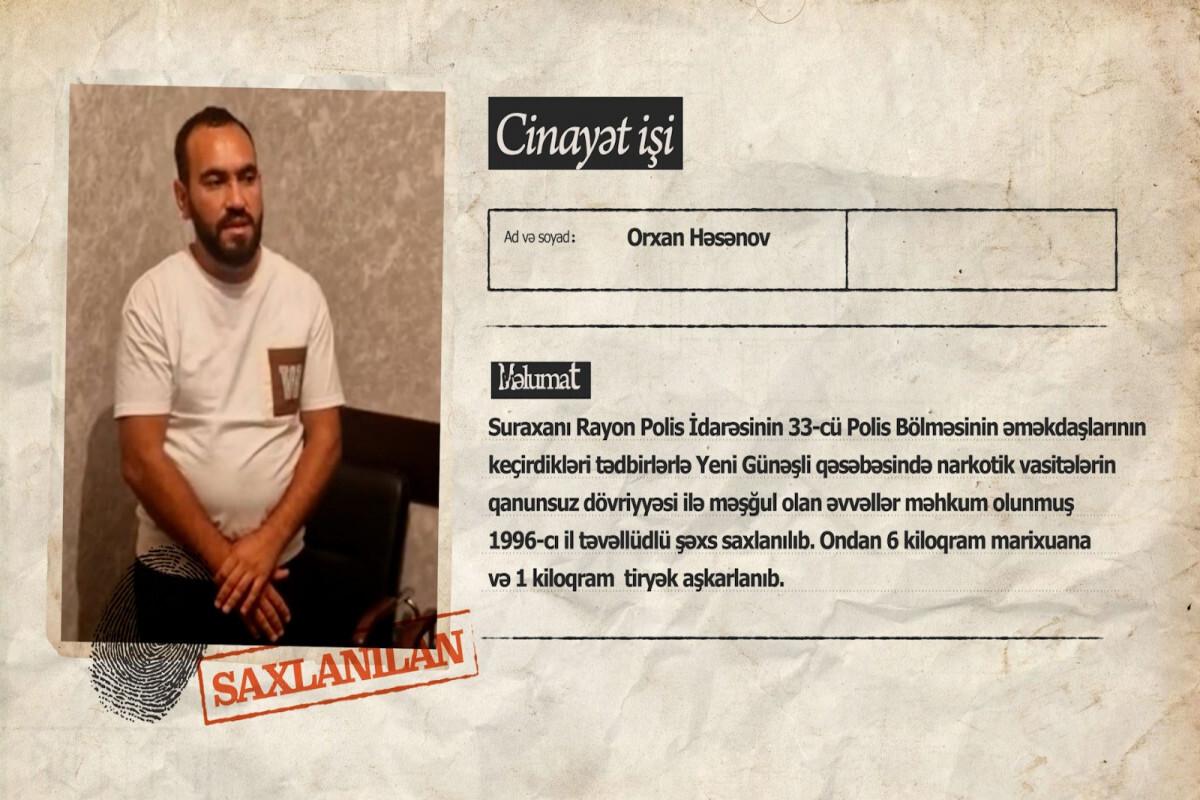 Yeni Günəşlidə narkotiklərin satışı ilə məşğul olan şəxs SAXLANILDI