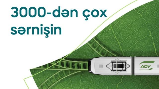 COP29-da akkreditasiyadan keçmiş 3000-dən çox sərnişin elektrik qatarları ilə səfər edib