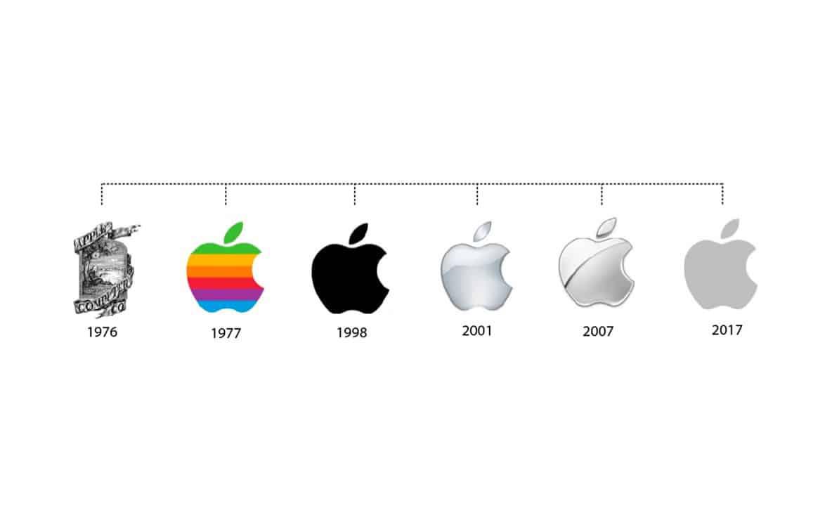"iPhone" buraxılış strategiyasını dəyişir