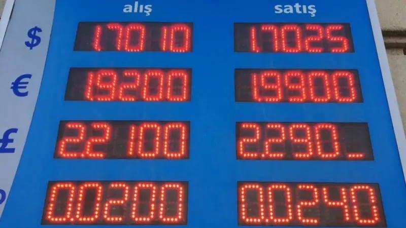 “The Economist": Manatın məzənnəsi 2030-cu ilə kimi sabit qalacaq