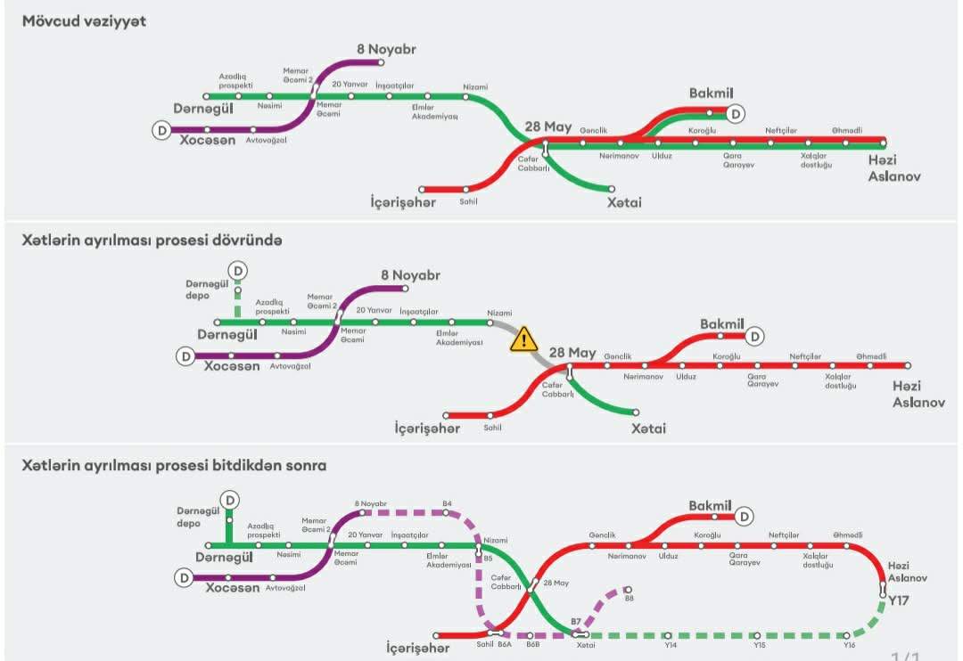 Metroda 10 aylıq dəyişiklik: Hərəkət necə təşkil olunacaq? Metroda 10 aylıq dəyişiklik: Hərəkət necə təşkil olunacaq?