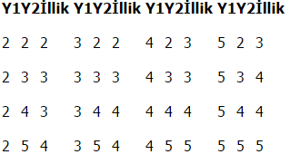 Şagirdlərin illik qiymətləndirmə cədvəli dəyişdirildi