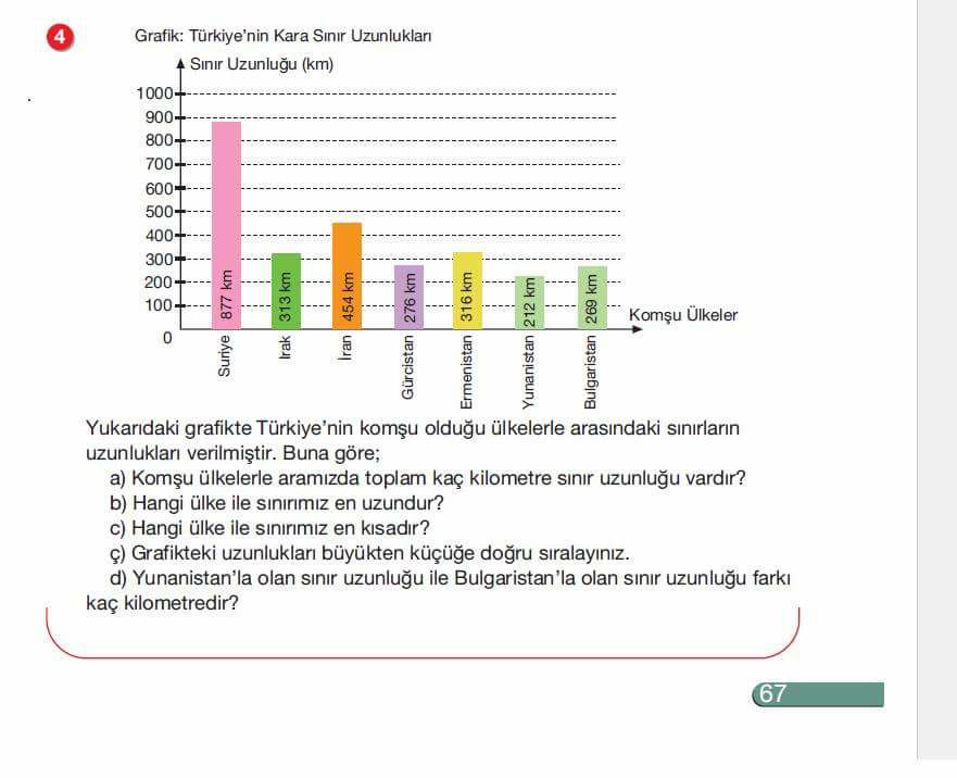 Bütün ölkələrdə dərsliklərdə Azərbaycan haqqında informasiyalar araşdırılmalıdır - İDDİA