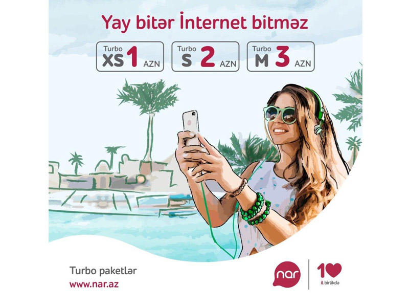 “Nar” kiçik həcmli internet paketlərini də limitsiz etdi