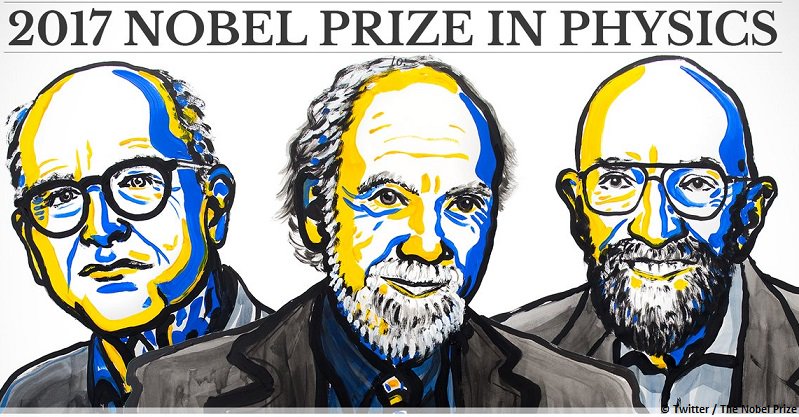 Fizika üzrə Nobel mükafatçıları bilindi
