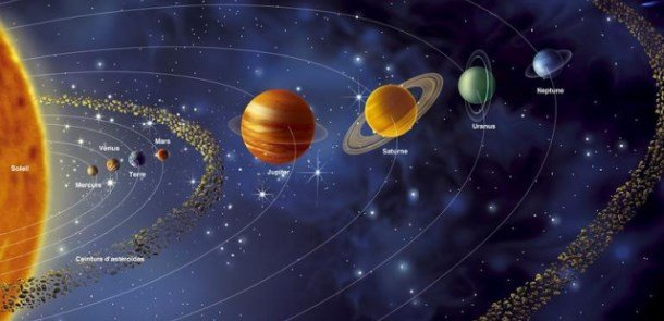 NASA açıqladı: Günəş sistemində 9 planet ola bilər