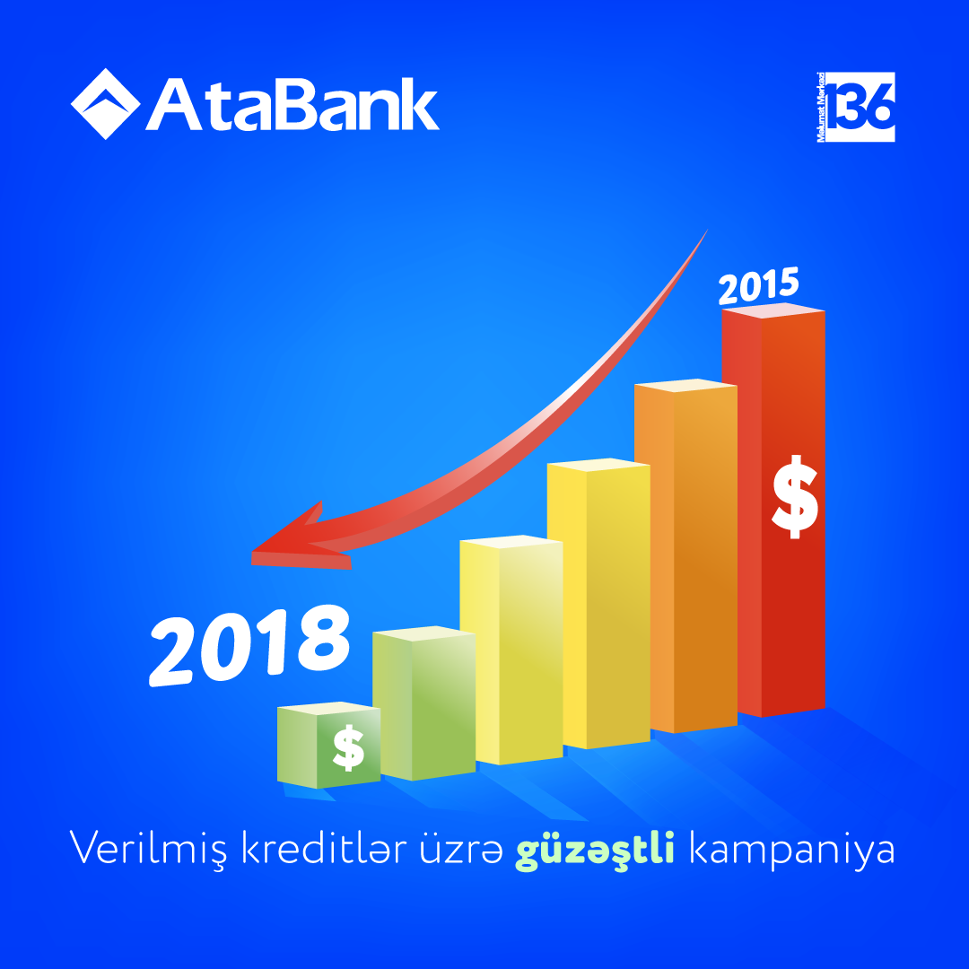 AtaBank-dan verilmiş kreditlər üzrə güzəştli kampaniya