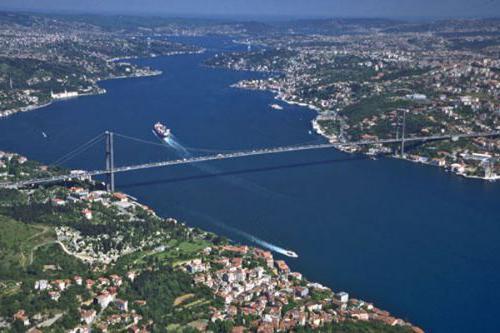 Türkiyə Dardanel boğazını bağladı - SƏBƏB