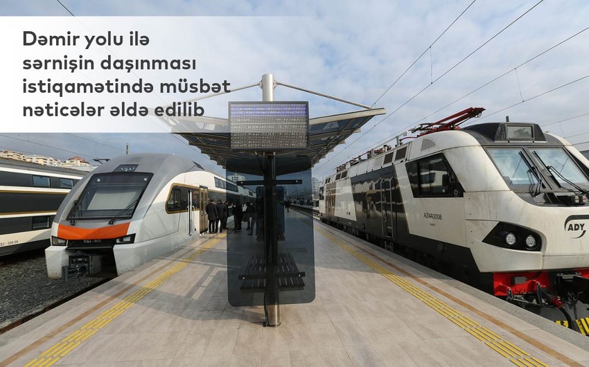 Dəmir yollarındakı yeniliklər ölkənin tranzit potensialını necə artırdı?