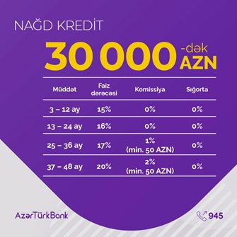 Azər Türk Bank müştərilər üçün sərfəli kredit kampaniyasının MÜDDƏTİNİ UZATDI