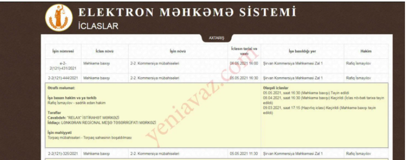 Nazirlik deputatın oğlunu məhkəməyə verdi – Biznesi əlindən alınır? – FOTOFAKT