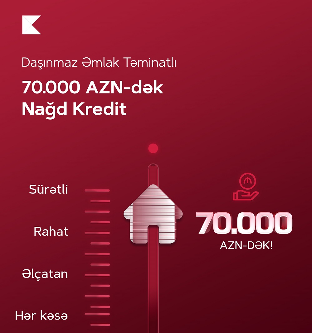 Kapital Bank daşınmaz əmlak təminatlı kreditin faiz dərəcəsini endirdi!
