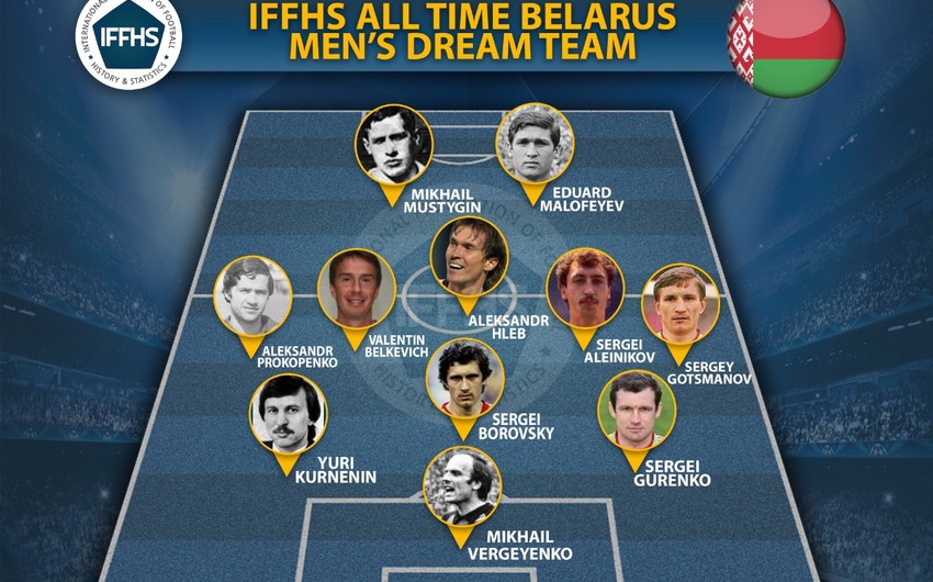 Azərbaycanda oynamış futbolçular Belarus tarixinin rəmzi komandasına düşdü