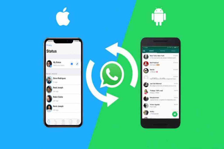 “WhatsApp”dan daha bir yeni funksiya: \