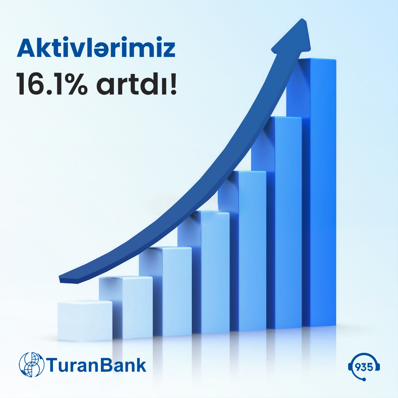 TuranBank ASC 2023-cü ilin I rübünün nəticələrini elan etdi