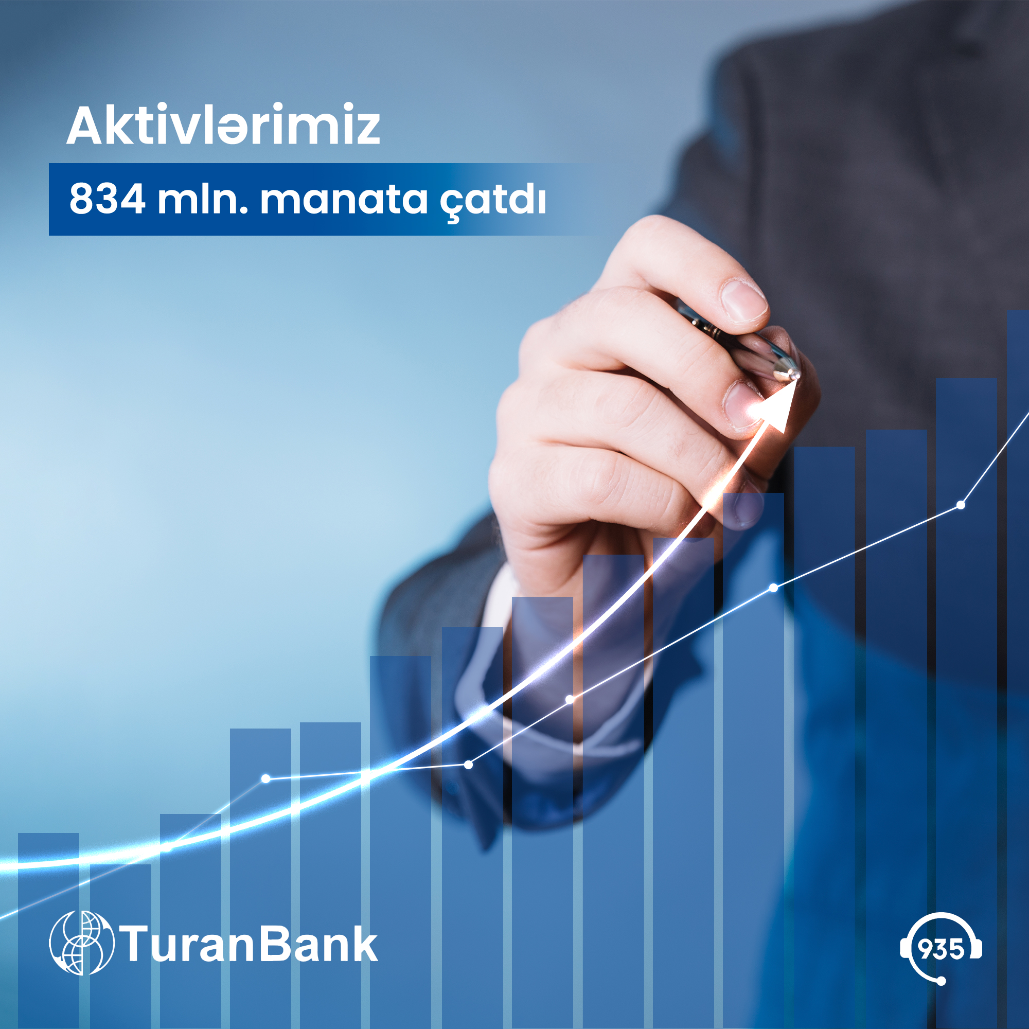 TuranBank 2023-cü ilin III rübünün nəticələrini elan etdi