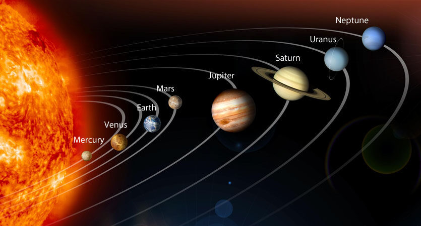 Sabah "planetlərin paradı" BAŞLAYIR