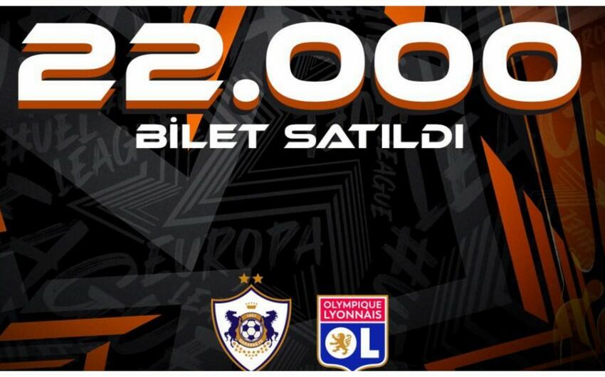 "Qarabağ" - "Lion" oyununa 22000 bilet satıldı