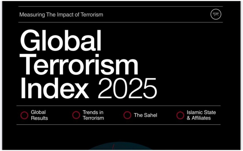 "Global Terrorism Index 2025" açıqlandı - Azərbaycan dünyanın ən təhlükəsiz ölkələrindəndir