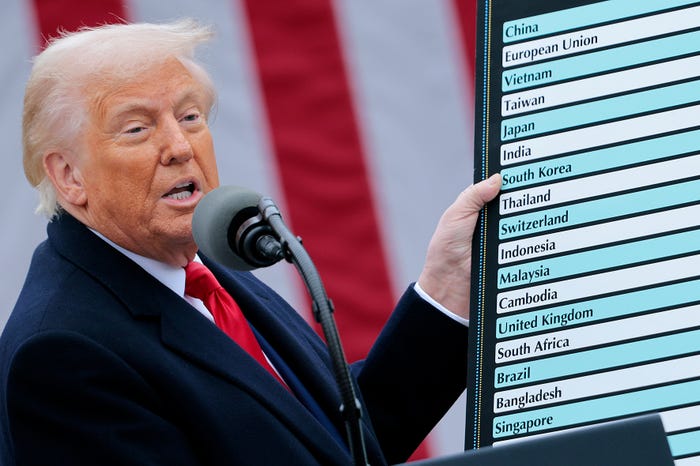 Amerika idxalını bahalaşdırır: Trampın yeni tarif planı